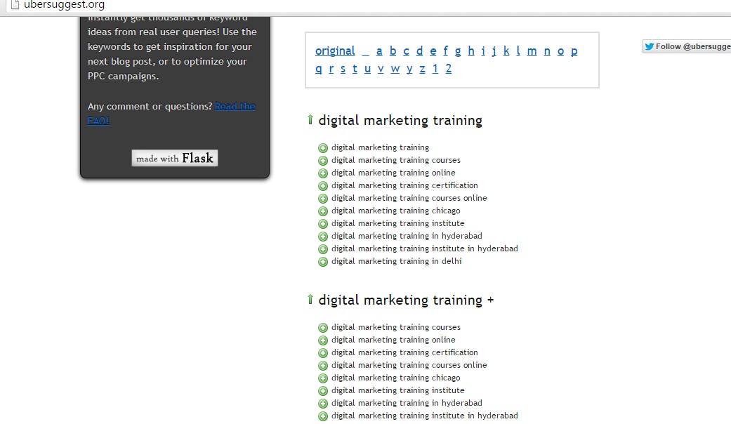 seo keyword