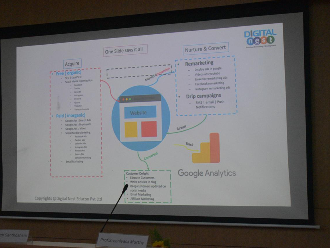 9 Digital Nest, Digital Nest School of Business